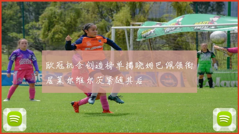 欧冠机会创造榜单揭晓姆巴佩领衔居莱尔维尔茨紧随其后